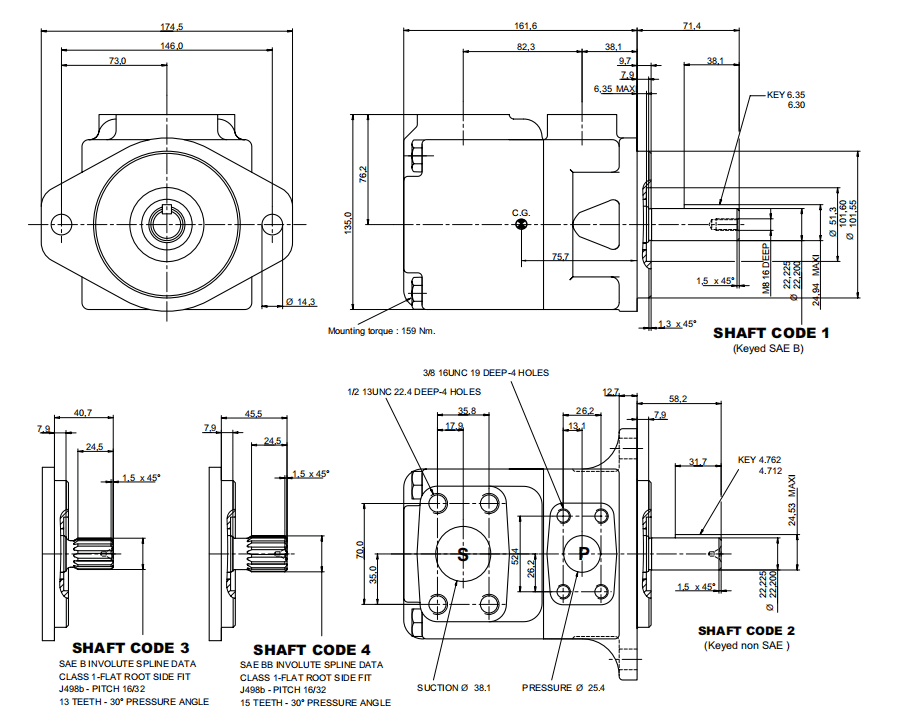 Denison Vane Pump T6C Series