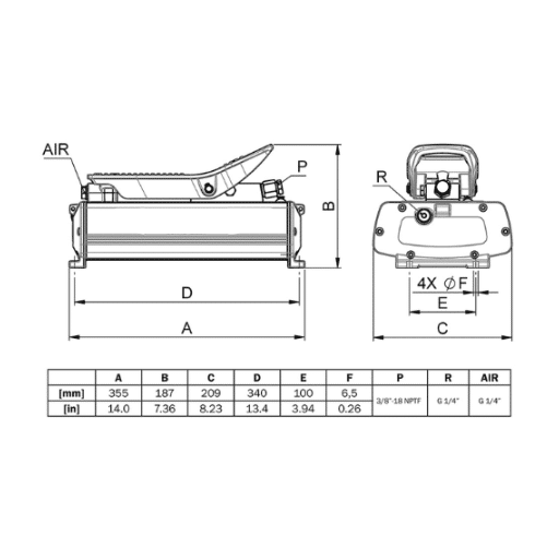 What Are the Key Applications of Air Driven Hydraulic Pumps?