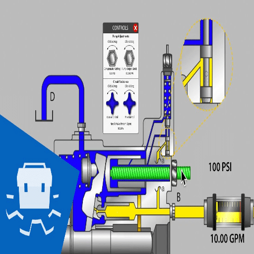 What is a Hydraulic Pump Compensator, and How Does it Work?