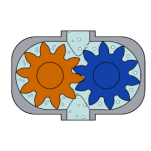 Gear Pump Diagram: Understanding the Mechanics of Hydraulic Gear Pumps