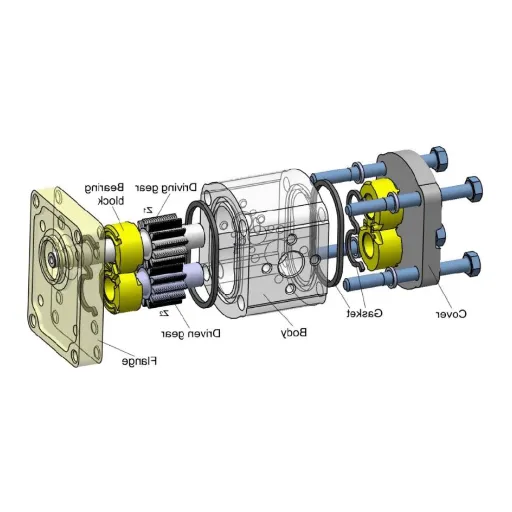 hydraulic gear pump diagram