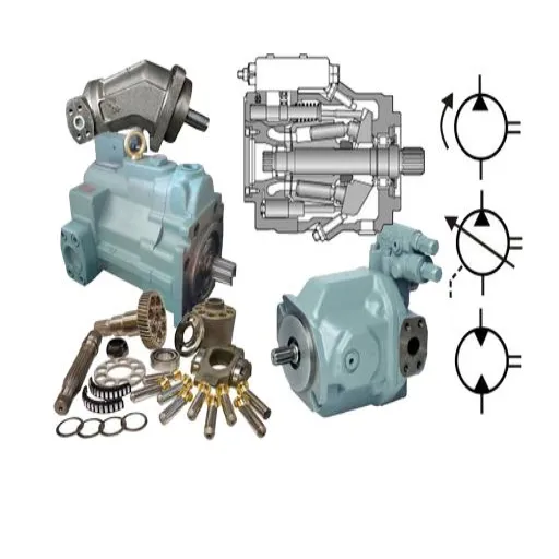 axial piston pump design​